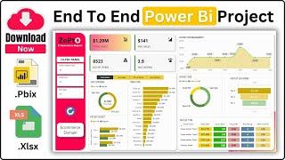 Real-Time Power BI Project [Download] End to End Analysis | Power BI For Beginners | Power BI 2024