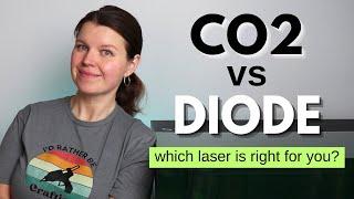 CO2 Laser vs Diode Laser - which one is right for you?