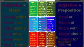 English Grammar: Types of Collocations - Preposition + Noun, Verb + adverb, Adjective + Noun...