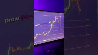 Multi Timeframe Analysis   Learn binary options trading #shorts #trading #fx #binaryoption