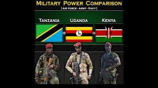 Tanzania vs Uganda vs Kenya | Military Power Comparison 2024 | Global Power