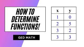 GED Determine Functions