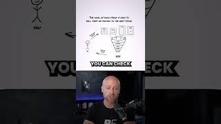 How to define efficiency