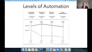 Human-AI Interaction: From Artificial Intelligence to Human Intelligence Augmentation