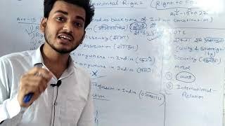 |||Fundamental rights [RIGHT TO FREEDOM]|||| Article 19 to 22