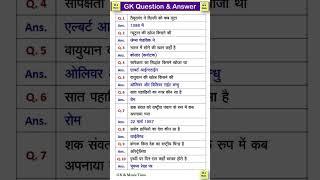 Daily Current Affairs & Gk Update | Gk24 #shorts