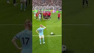 write video script on spain -  Daily dose of Football