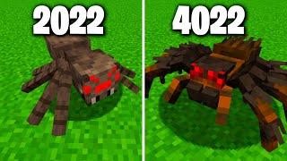 spider physics 2022 vs 4022