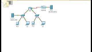 [CCNA v6] Packet Tracer 10.2.3.5 Configuring Syslog and NTP