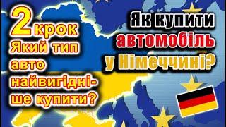 Як купити авто у Німеччині? 2 крок: Який тип авто найвигідніше купити?