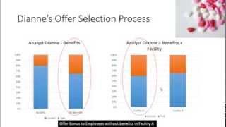 Tying SPSS to Cognos BI and TM1