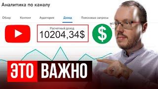 Все о МОНЕТИЗАЦИИ YouTube. Требования, подключение, блокировка, сколько платит YouTube, как включить