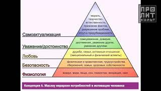 Проверь себя - область конфликта