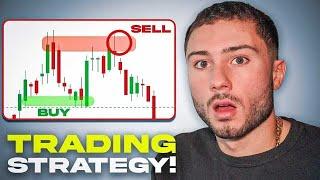 The Simplest Day Trading Strategy I've Used For Over 8 Years