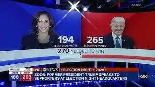 ABC News calls 2024 election for Donald Trump