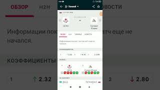 КХЛ ЦСКА Салават Юлаев прогноз на матч