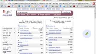 Как определить спрос при помощи Яндекс Вордстат