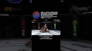  UFC 287 Alex Pereira vs Israel Adesanya MW Title Fight Simulation Recap & Prediction #shorts