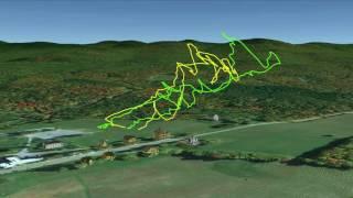 Kite paths from GPS data