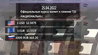 Курс валюты | Official exchange rate