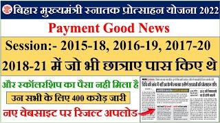 Mukahymantri balika graduation protsahan yojana | मुख्यमंत्री बालिका स्नातक प्रोत्साहन योजना का पैसा