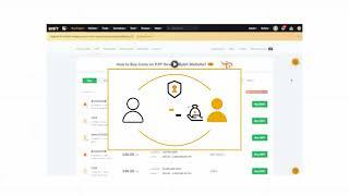 How to Buy Coins on P2P through the Bybit Website？