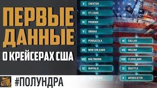 Какими будут крейсера США ?#полундра World of Warships