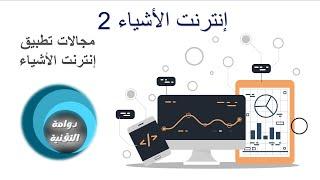 مجالات تطبيق إنترنت الأشياء 1 - إنترنت الأشياء (1-2) - ثاني ثانوي