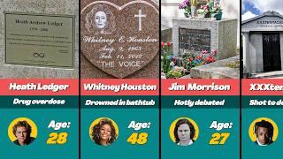 🪦 Tombstones Of The Most Famous People Who Died