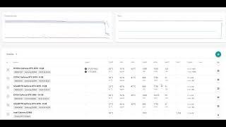 REDUCE WATTS ETH + TON or ETH + ALPH with lolMiner and MMPOS/Windows 26W