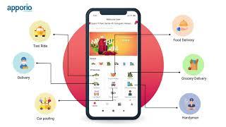Super App Development: Launch Your Own Multi-Service Platform