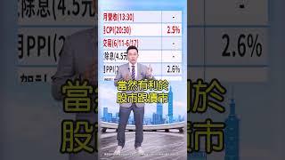 【0050我大賺千萬出場 大盤要崩!?】2025.06.10 哲哲只有60秒 #shorts