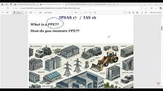 Understanding IAS 16 & IPSAS 17 | PPE Accounting Made Simple