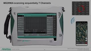 Indoor & Outdoor Radio Coverage Mapping MS2090A & NEON: Fast Channel Scanning