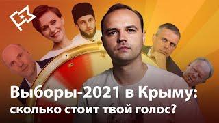 Крымские выборы-2021. Кандидаты без программы