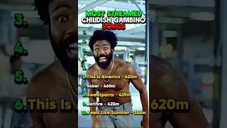 Most Streamed Childish Gambino Songs