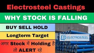 electrosteel share latest news | electrosteel share buy sell hold | why stock is falling |