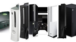 The Evolution of XBOX Consoles (2001-2020)