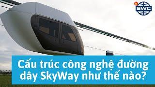 Cấu trúc công nghệ SkyWay như thế nào?