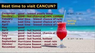 When is the Best Time to Visit Cancun, Mexico