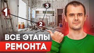 С чего НАЧАТЬ ремонт в квартире и как его ЗАКОНЧИТЬ?