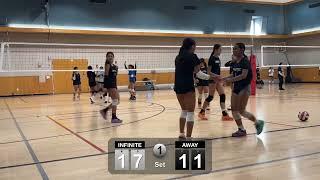 Scrimmage Set 1