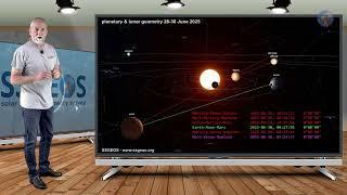Critical Convergence 28-30 June 2025 | Seismic Activity Above Average