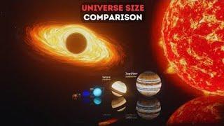 Universe size comparison perspective 3d 2025