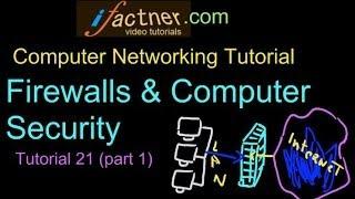 Firewalls basics and Network security, 21, Computer Networking tutorial for beginners