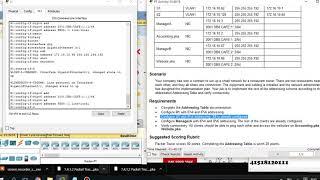 Fitria Santika Putri  41518120111  CCNA   7 4 1 2 Packet Tracer   Skills Integration Challenge