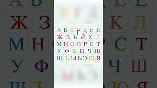 Политический алфавит Владимира Путина