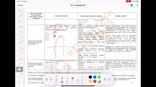 Математика. РТ 2021-2022. Этап 1. Вариант 1.
