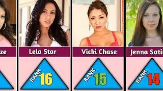 Naturally cute and Prettiest Latina Lovestars !! |TadMoreComparison