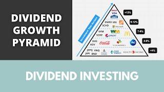 The Dividend Growth Pyramid